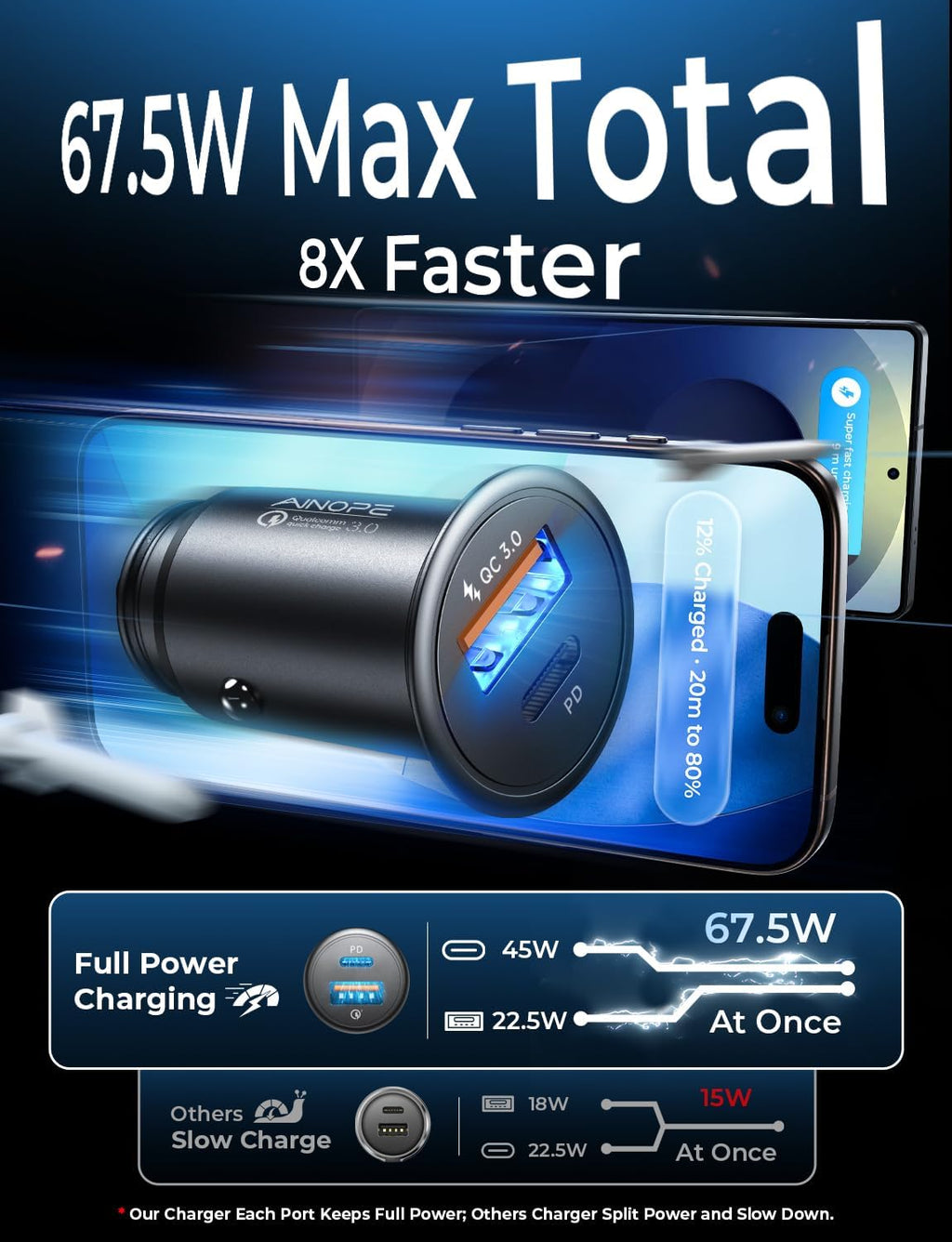 67.5W [Mini&Metal] Cigarette Lighter Adapter Car Charger USB C Fast Charging, PD&QC Cigarette Lighter USB Charger 12V Outlet Plug Socket for Iphone 17 16 15 14 Pro Max, Samsung S26 S25