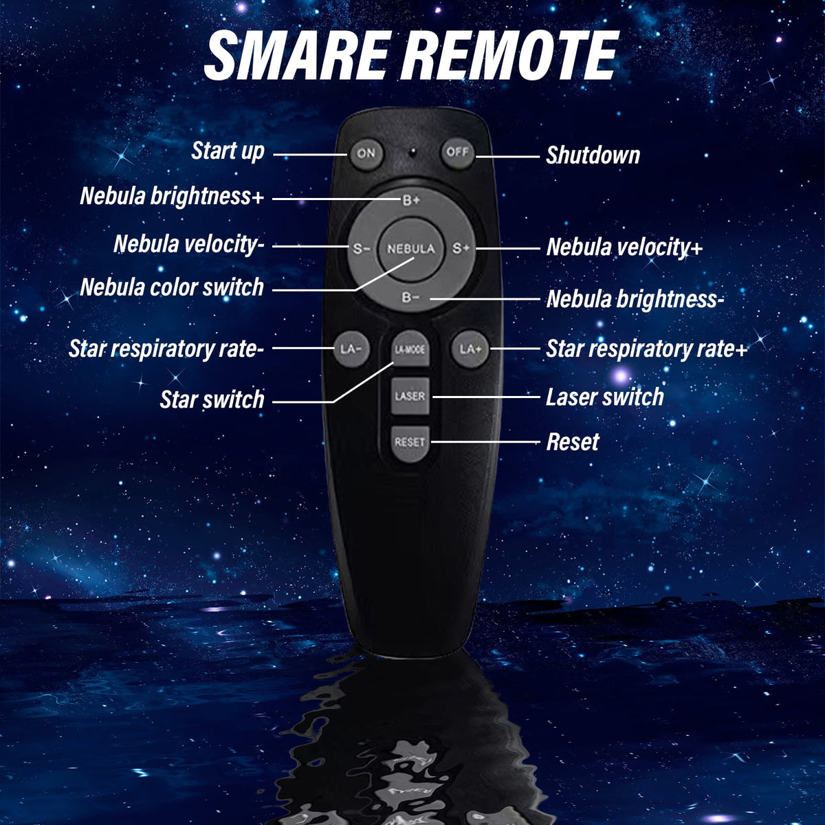 Transform Your Space with the Astronaut Star Projector Night Light - Color Changing LED Galaxy Lamp with Remote Control for Kids and Adults - Perfect for Bedrooms, Parties, and Holidays